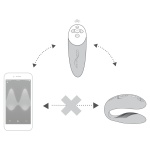 Image of the We-Vibe Chorus connected stimulator for couples