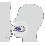 Vibratore per bocca Purple Blowjob di You2Toys